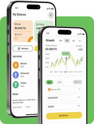 Antarmuka Danasikon untuk platform perdagangan menampilkan data pasar secara langsung
